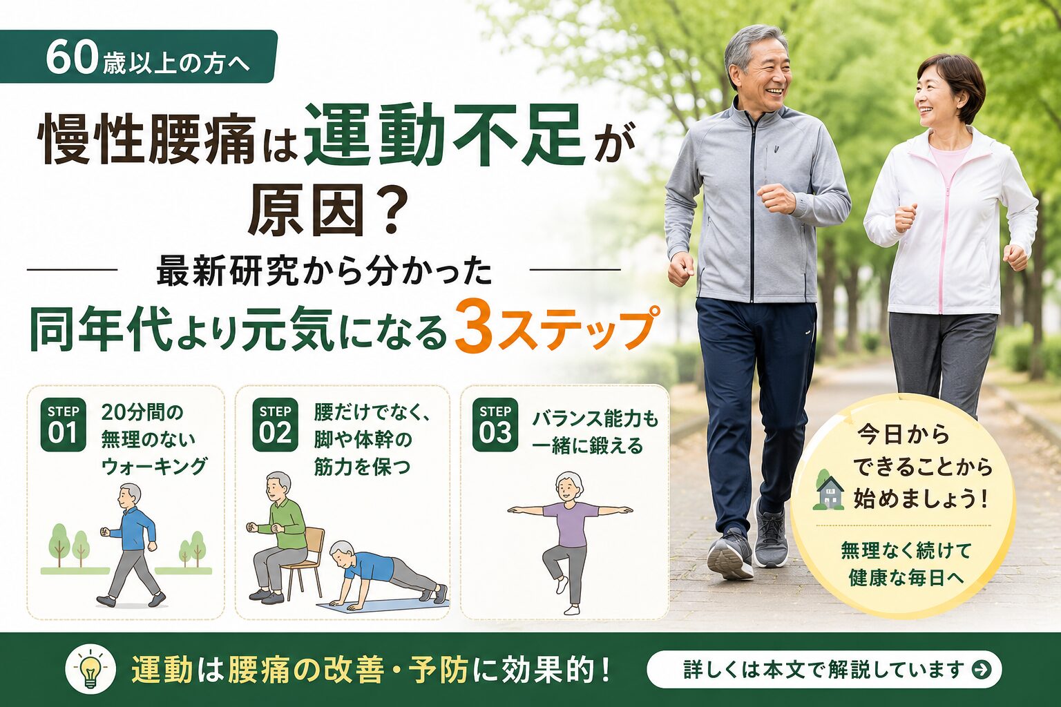 慢性腰痛は運動不足が原因？ 同年代より元気になる３ステップ