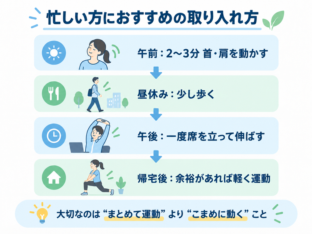 忙しい方におすすめの取り入れ方